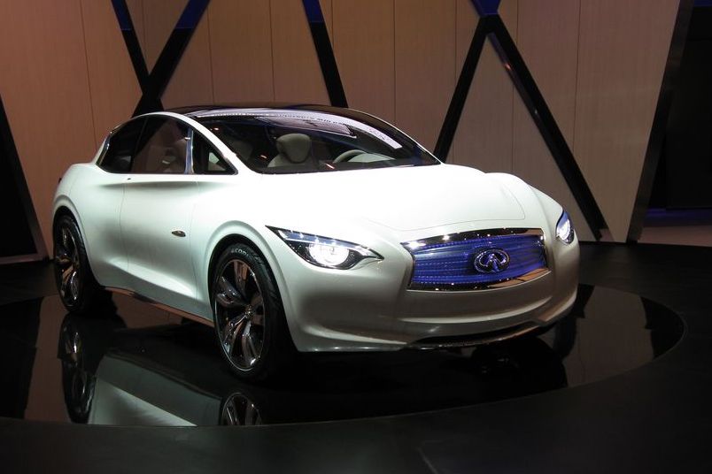 INFINITI