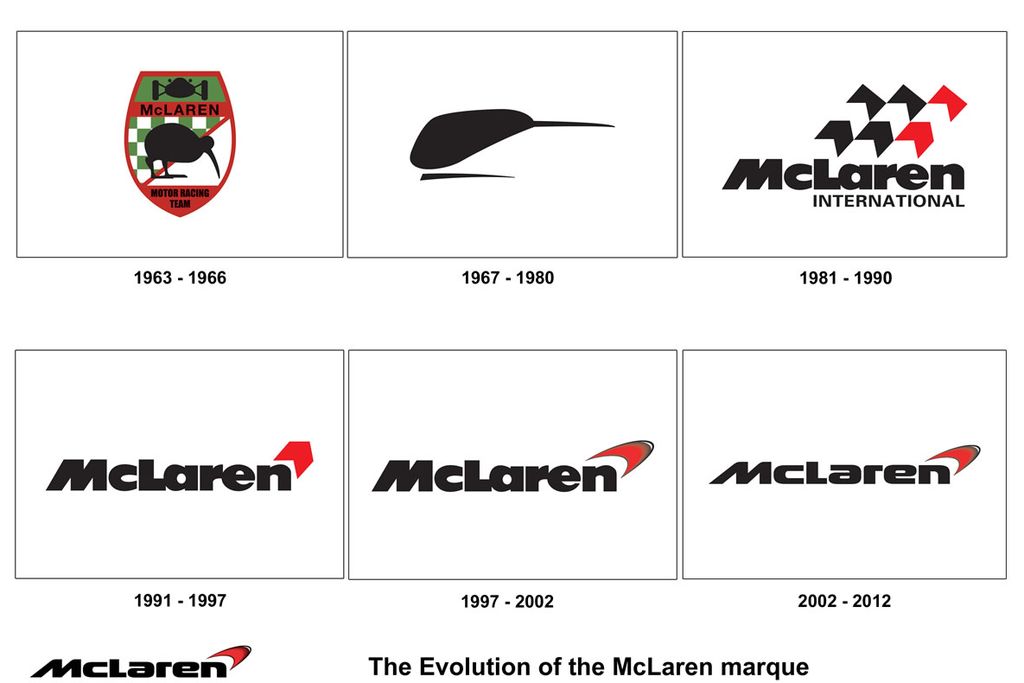 MCLAREN